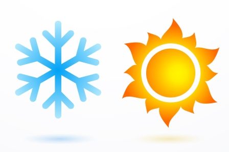 Ako si vybrat spravnu klimatizaciu nahlad