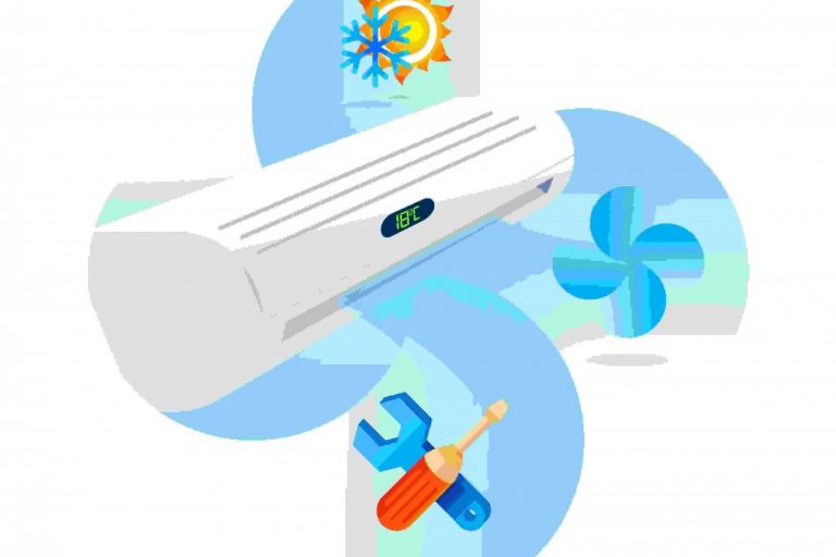 Vyber spravneho predajcu klimatizacie 1024x852 1