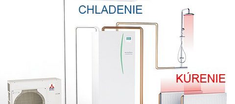 Vykurovanie tepelným čerpadlom