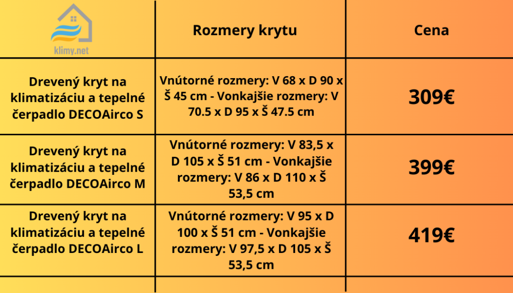 Drevený kryt Biet - tabuľka veľkostí