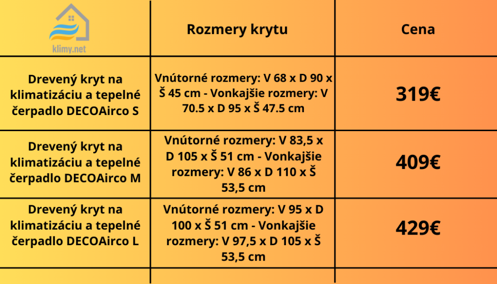 Drevený kryt DECOClim